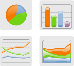 Chart and data illustration in four quadrants