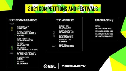 ESL and DreamHack 2021 calendar