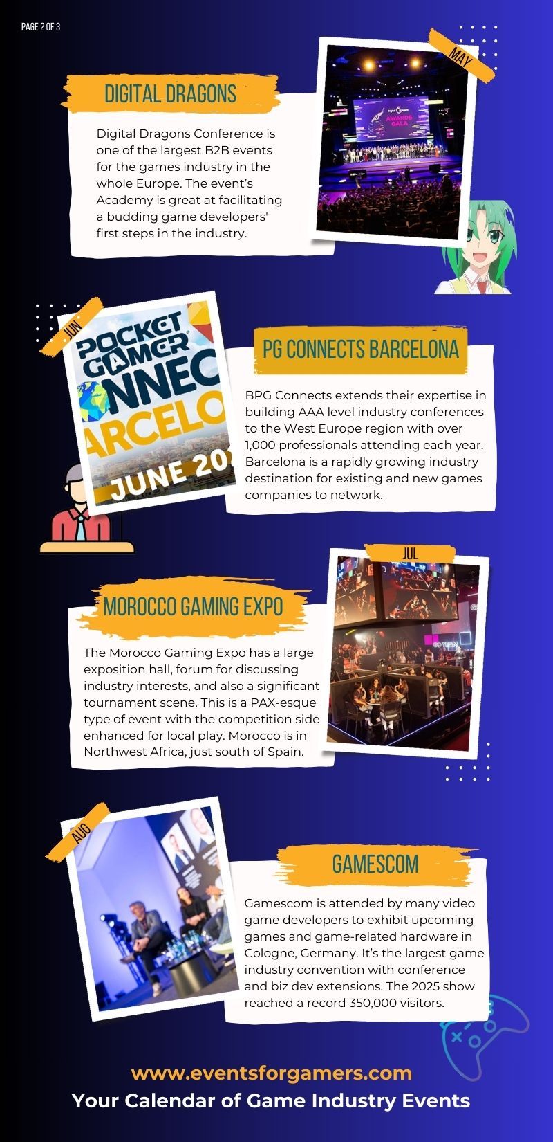 Featured Game Industry Events of 2024